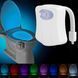Подсветка для унитаза с датчиком движения и света LED LIGHT BOWL VEN173 фото 1