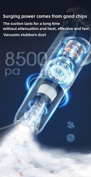 Пилосос вакуумний ручний A3 7.4V/1800mAh Білий VEN0232 фото