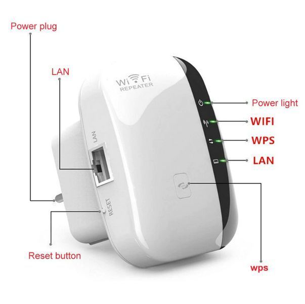 WIFI REPEATER Dynamode Підсилювач сигналу, репітер. ретранслятор 300Mb Білий (100) VEN134 фото