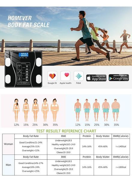 Умные весы для фитнеса с подключением Bluetooth до 180 кг SmartFit VEN243 фото