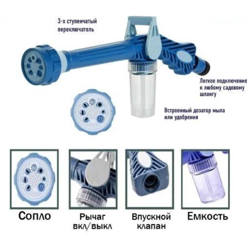 Універсальний Розпилювач Водомет EZ Jet Water Cannon Original Насадка на Шланг Для Поливу, Водяна Гармата TV204 фото
