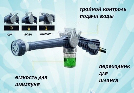 Універсальний Розпилювач Водомет EZ Jet Water Cannon Original Насадка на Шланг Для Поливу, Водяна Гармата TV204 фото