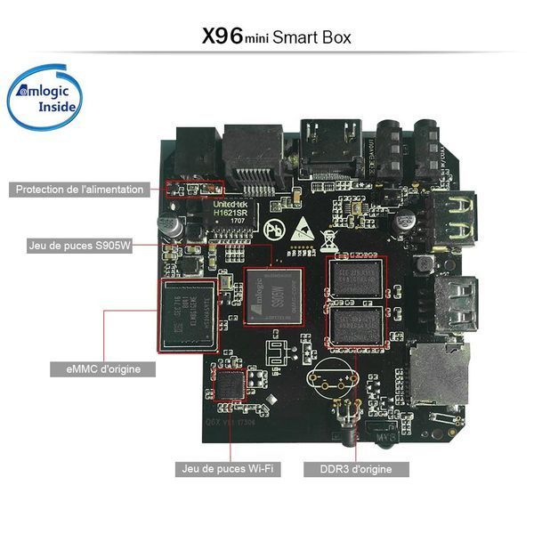 Смарт ТВ-Приставка X96 mini 2/16 Android 9 Amlogic S905W Smart TV Box 1080P Full HD, Ultra HD (4K) Black (40) VEN29 фото