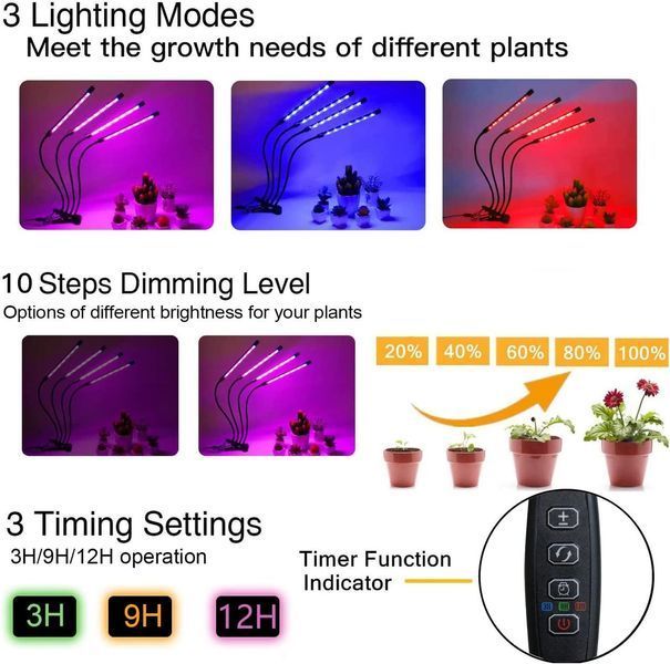 Фито лампа/светильник для выращивания растений FITOLAMP, 4 LED VEN1784light фото