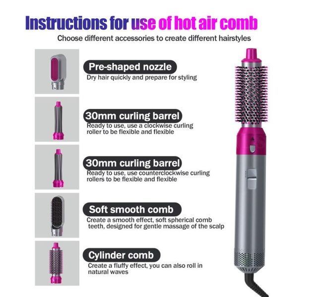 Фен мультистайлер 5в1 Hot AIR Styler Стайлер для укладання волосся й надання об'єму (20) VEN0150 фото