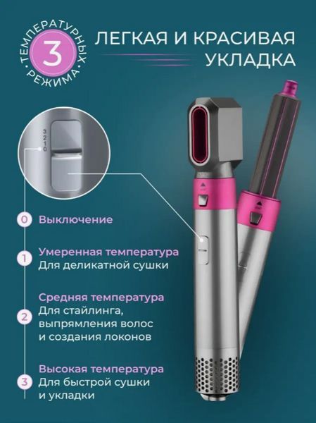 Мультистайлер 5 в 1 Hot Air Styler UKC для різних типів волосся з функціями додання об'єму + Коробка VEN0150A фото