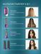 Мультистайлер 5 в 1 Hot Air Styler UKC для різних типів волосся з функціями додання об'єму + Коробка VEN0150A фото 7