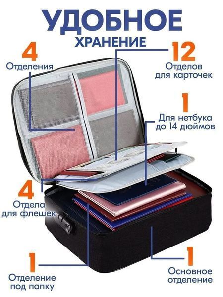 Дорожній кейс-сумка органайзер для документів і ґаджетів. Чорний колір (9) VEN0385 фото