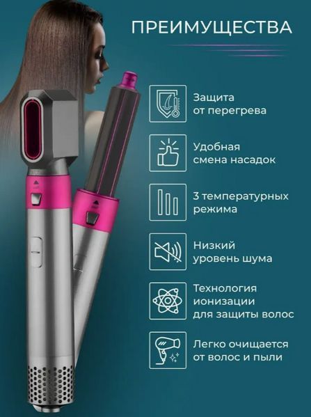 Мульистайлер для волос стайлер с насадками 5 в 1 с подарочным кейсом для насадок и фена VEN0150ABOX фото