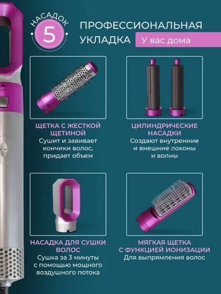 Мульистайлер для волос стайлер с насадками 5 в 1 с подарочным кейсом для насадок и фена VEN0150ABOX фото