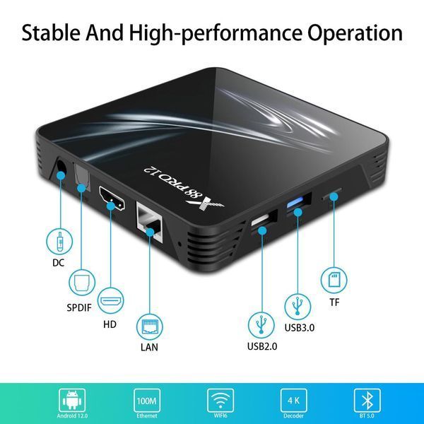 ТБ-приставка X88 Pro 12 DDR 4G eMMC128G VEN30 фото
