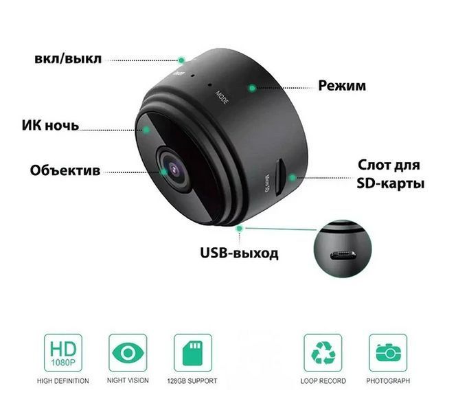 Міні IP Wi-Fi HD камера A9 Нічне бачення CAMERA9FTV фото