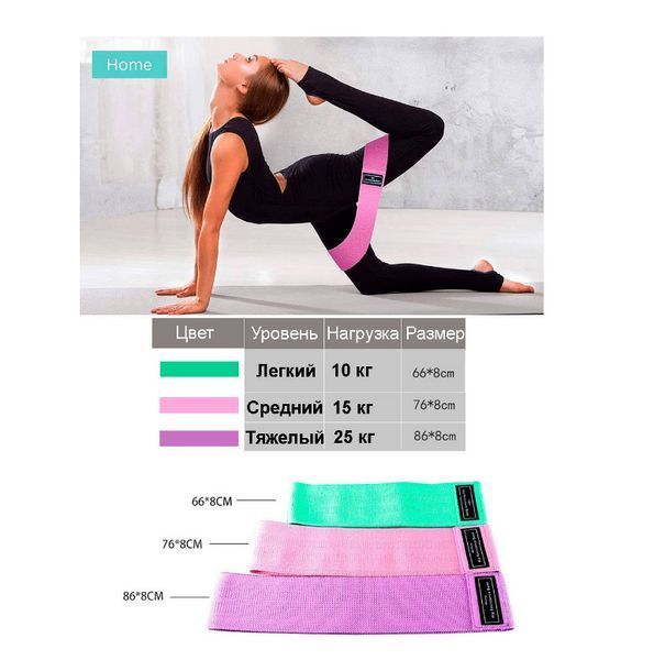 Набір тканинних фітнес-гумок Luting Hip resistance bands 3 штуки TV253 фото