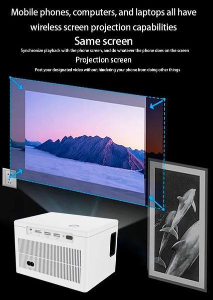 Розумний проєктор 4K, 4 ядра, X6 Android 10, Wi-Fi, 2K відео, Full HD 1080P,мініпроєктор для домашнього кінотеатру VEN0345 фото