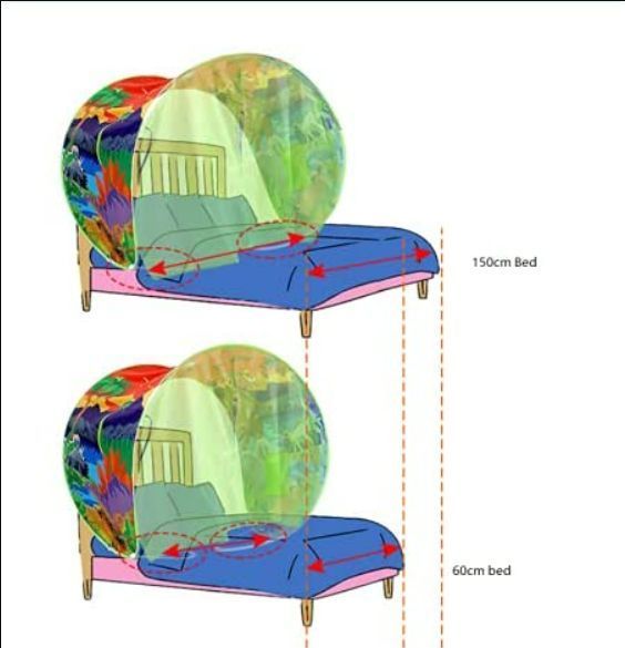 Детская палатка тент для сна Dream Tents Единороги TNT-16 фото