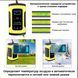 Зарядное устройство для автомобильного аккумулятора Foxsur 12V 5-6A Update version 7.0 VEN024012V фото 8